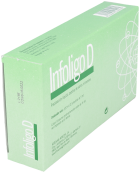 Infoligo-D Li, Cu, Mn, Mg, K, Co 20 fiolek