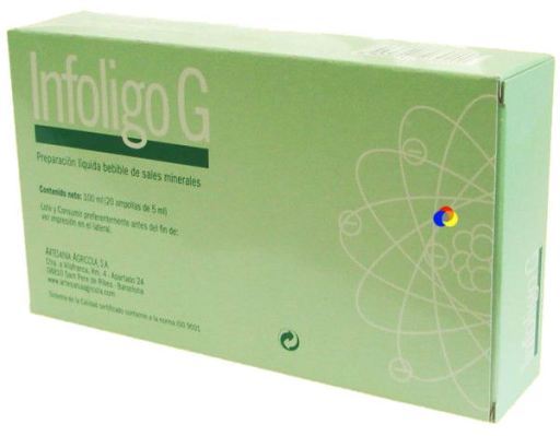Infoligo-G Cu,mg,mn,zn,au 20 fiolek