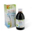 Metodren Detox Green Tea Eco 250 ml