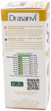 Syrop Sananitos Appetite 150ml