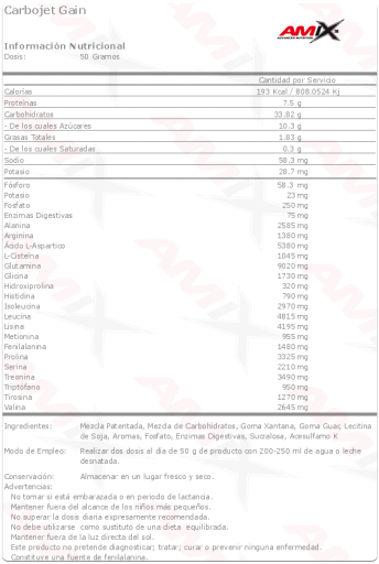 Carbojet Zyskaj Truskawkę