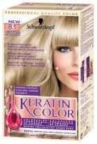 Trwała koloryzacja keratynowa