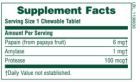 Enzymy Trawienne - Papaya Enzyme 360 Tabletki