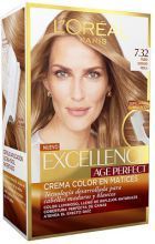 Excellence Age Perfect permanentna koloryzacja
