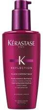 Fluid refleksyjny Chromatique 125 ml