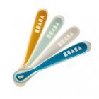 Część 4 łyżki, 1. posiłek Rainbow