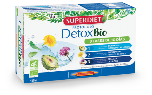 Protokół Detox 30 Bio Ampułek