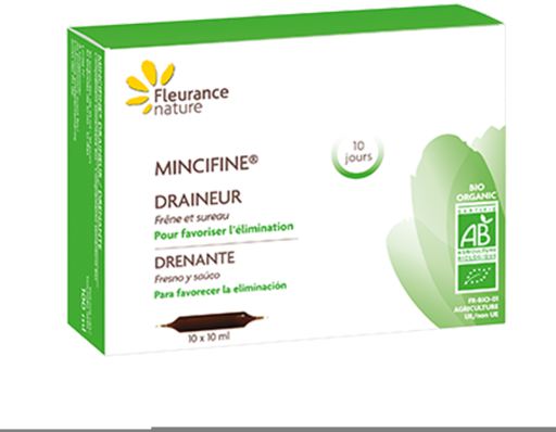 Opr&oacute;żnianie Mincifine