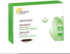 Opr&oacute;żnianie Mincifine