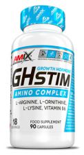 Wydajność Ghstim Amino Complex 90 jednostek