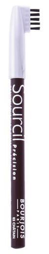 Sourcil Kredka do brwi 1,13 gr