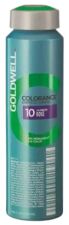 Colorance Express Toning Demi Permanent Koloryzacja 120 ml