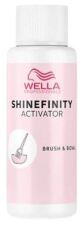 Aktywator Shinefinity 2%