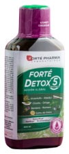 Detoks 5 organów