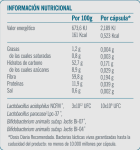 Przywr&oacute;ć z probiotykami 20 kapsułek