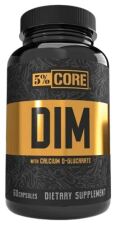 Core Dim 60 kapsułek
