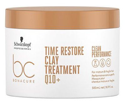 BC Bonacure Time Restore glinkowa kuracja