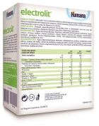 Roztwór do nawadniania doustnego z elektrolitami 3 x 250 ml