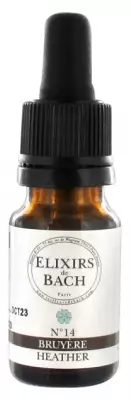 Wrzos 10 ml